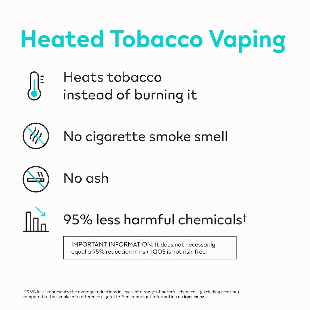 IQOS ILUMA ONE Heat Not Burn - Image 3