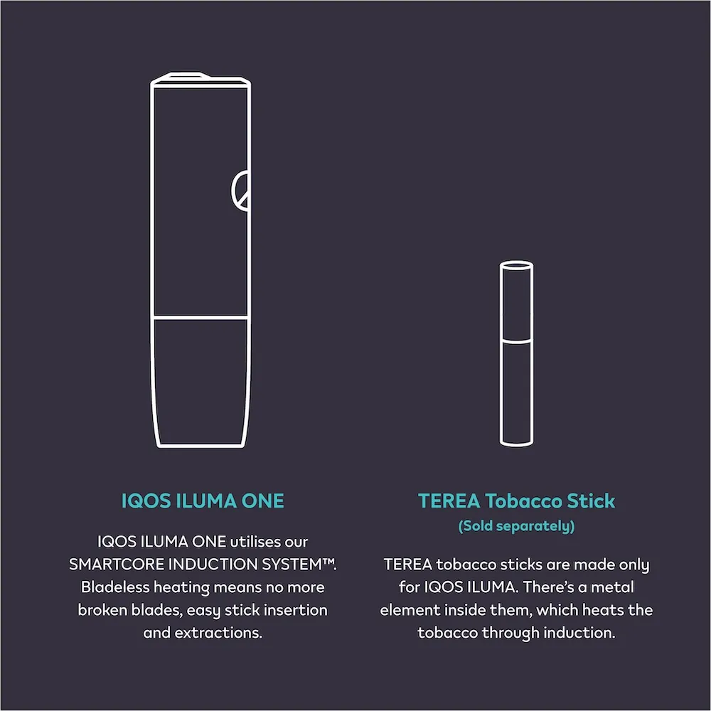 IQOS ILUMA ONE Heat Not Burn - Image 2